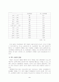 TV가 청소년에게 미치는 영향과 지도방안 10페이지