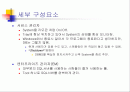 SQL설치후 서버등록 및 관리 2페이지