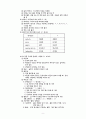 글쓰기에 성공하는 책 6페이지