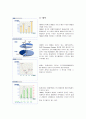 미래산업 9페이지