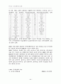 국가경쟁력과 한국경제에 대하여 11페이지