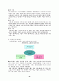 [마케팅원론]유통환경 분석과 마케팅전략 23페이지