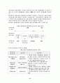 [마케팅원론]유통환경 분석과 마케팅전략 27페이지