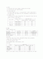 공동주택관련법규 5페이지