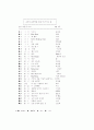  대중가요와 계층의식의 분화 26페이지