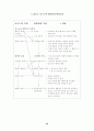 포르노와 컴퓨터의 연결고리 23페이지