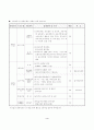 교원임용이란 4페이지