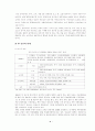 중국시장에서 삼성전자와 lg전자비교 4페이지