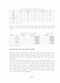 중국시장에서 삼성전자와 lg전자비교 30페이지