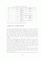 중국시장에서 삼성전자와 lg전자비교 31페이지