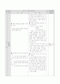 학습지도안-국어교육학과 8페이지