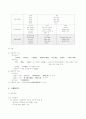한국국어사(고대,중세,근대,현대국어,문법,체계) 4페이지