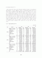 지역사회와 지역공동모금제에 관한 연구 23페이지