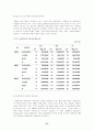 지역사회와 지역공동모금제에 관한 연구 27페이지