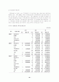 지역사회와 지역공동모금제에 관한 연구 33페이지