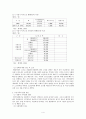 노인문제-노인가족복지(정의,실태,발생원안,문제점,접근법) 4페이지