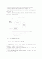 인적자원관리(HRM)-경영자육성,전세계의 인적자원개발,구조조정,퇴직관리(A+자료) 51페이지