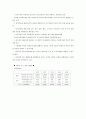 인적자원관리(HRM)-경영자육성,전세계의 인적자원개발,구조조정,퇴직관리(A+자료) 55페이지