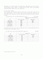 [사회복지]외국인 근로자에 대한연구 4페이지