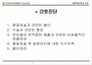 폐절제술 환자간호 발표수업 12페이지