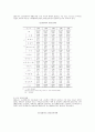 사회복지-청소년문제:비행청소년과 가족 복지 5페이지