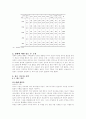 사회복지-청소년문제:비행청소년과 가족 복지 11페이지