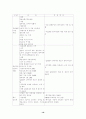 사회복지-빈곤가족의 실태,원인,문제점,접근법 16페이지