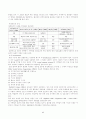 사회복지-사례관리(case management) 6페이지