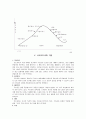 심리치료-사이코드라마,심리극(이해,구성요소,진행과정,기법) 9페이지