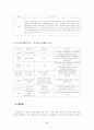 외국인 노동자 문제 9페이지