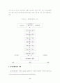 복지정책에 있어서 정책과 현실사이의 괴리성에 관한 연구 9페이지