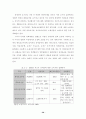 복지정책에 있어서 정책과 현실사이의 괴리성에 관한 연구 43페이지