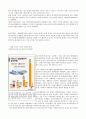 사회경제문제-외국인노동자 관련기사모음과 나의견해 2페이지