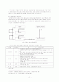 유해폐기물의 분류체계와 전표제도 17페이지