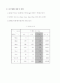 굵은골재 체가름실험 및 고찰 6페이지