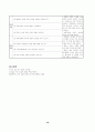 [수업분석] 수학 수업분석과 참관 16페이지