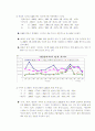 이라크전쟁과 사스가 관광에 미친영향과 관광업계의 현실 7페이지