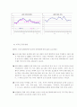 이라크전쟁과 사스가 관광에 미친영향과 관광업계의 현실 13페이지