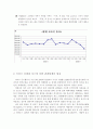 이라크전쟁과 사스가 관광에 미친영향과 관광업계의 현실 14페이지