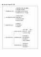 [공학실험] Strain Gage 부착 및 Strain 측정 실험 4페이지