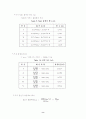 몰랄부피측정 8페이지