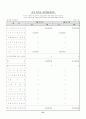 [무역 창업론] 무역 창업 계획서 본문 워드문서 21페이지