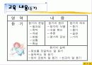 수업지도안 - 중학생을 위한 국어과 교수방법 4페이지