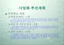 획기적인 과외 사업계획서(ppt) 12페이지