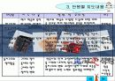 수업지도안 - 국사교과 (고등학교 1학년 대상) 한국사 특강 프리젠테이션 6페이지