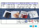 수업지도안 - 국사교과 (고등학교 1학년 대상) 한국사 특강 프리젠테이션 8페이지
