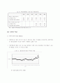 WTO 체제 쌀 정책 6페이지