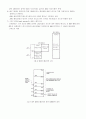 Intel 8051 microcontroller 의 구조적 측면에 대한 설명 8페이지