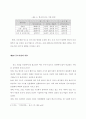 중소기업 신용평가체제의 문제점 6페이지