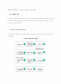 중소기업 신용평가체제의 문제점 14페이지